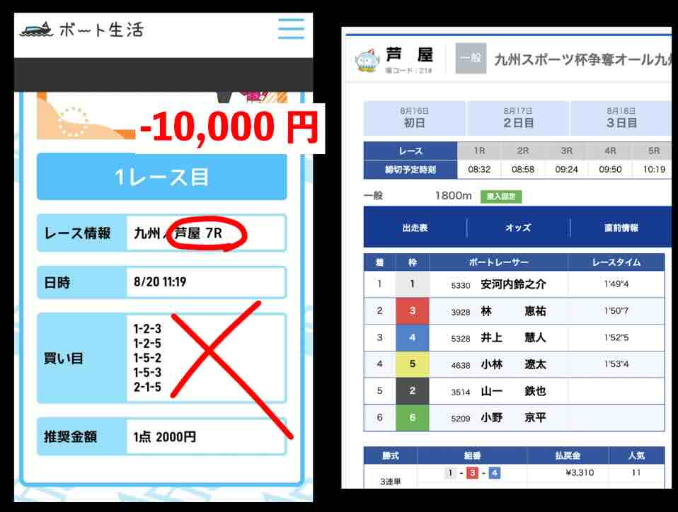 抜き打ちした買い目画像